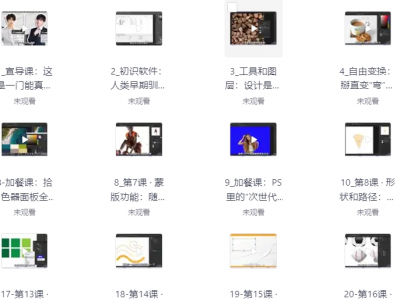 PS+AI双专业,设计师的第一门必修课