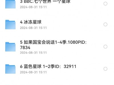 价值1999的1000多G的儿童纪录片,你想要的资源,这里都齐全了!